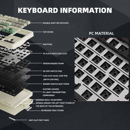 LINKY 87 TKL Customized Mechanical Keyboard 87 Keys Wired & Wireless Bluetooth LED Gaming Keyboard