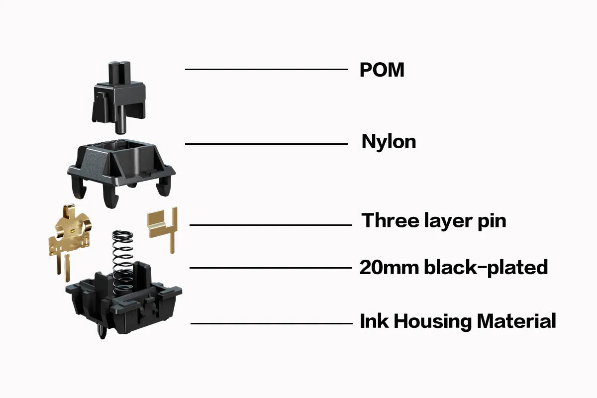 Gateron Oil King Linear Switch (35Pcs/Box)