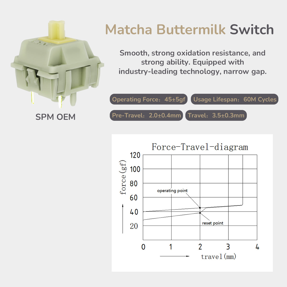 ELEC FOX Matcha Butter Milk Linear Switch 36 Included In Each Jar