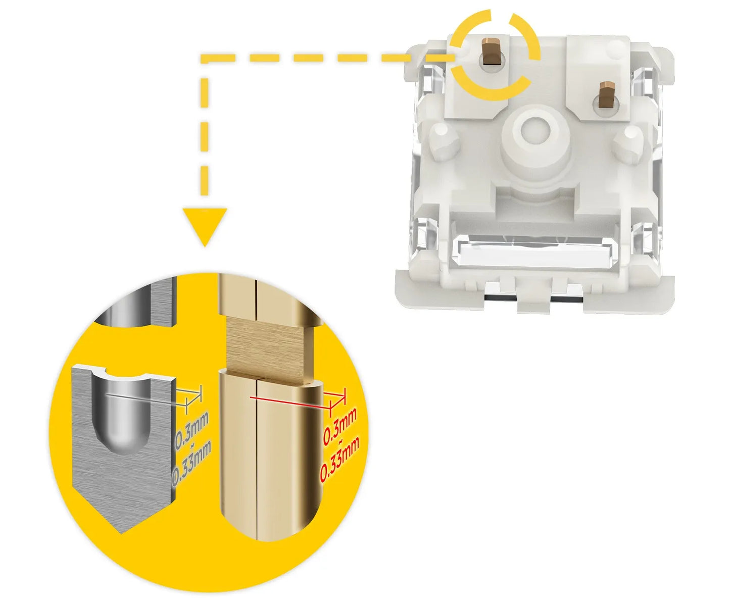 Gateron G Pro 3.0 Yellow Switch (35Pcs/Box)